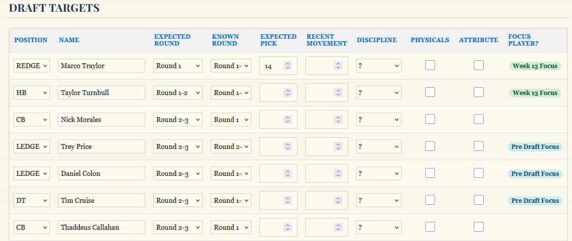 Draft Targets screenshot — scouting board with expected round and discipline
